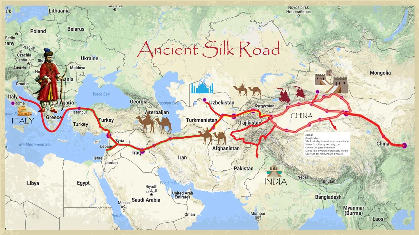 The Silk Road